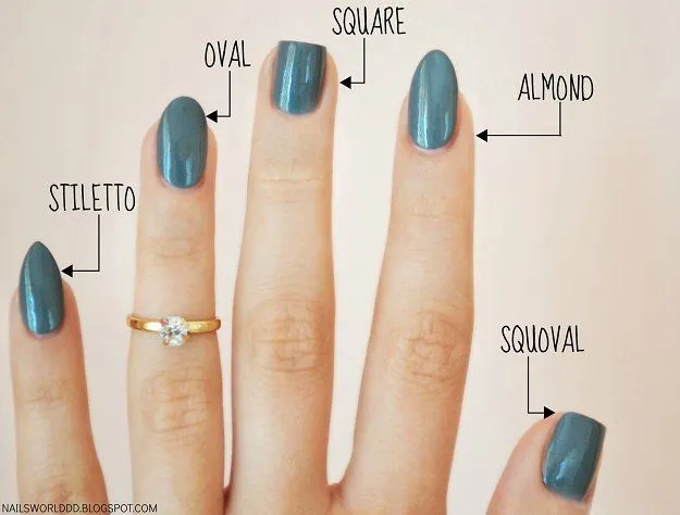 A visual guide to popular nail shapes for any manicure, including oval, square, almond, and squoval, to help you find your perfect style.